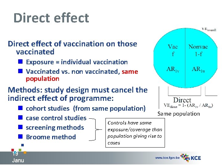Direct effect of vaccination on those vaccinated n Exposure = individual vaccination n Vaccinated