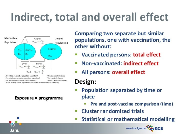 Indirect, total and overall effect Comparing two separate but similar populations, one with vaccination,