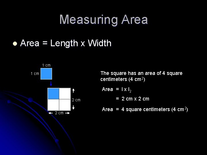 Measuring Area l Area = Length x Width 1 cm The square has an