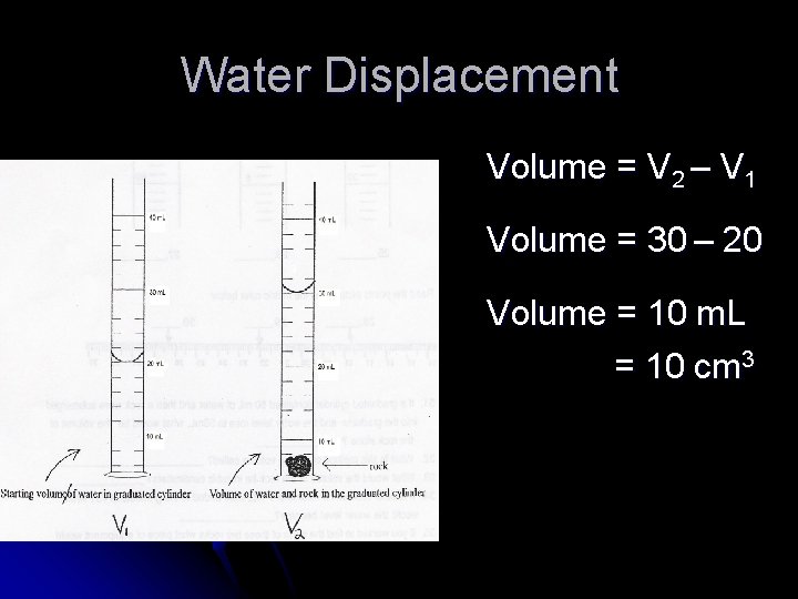 Water Displacement Volume = V 2 – V 1 Volume = 30 – 20
