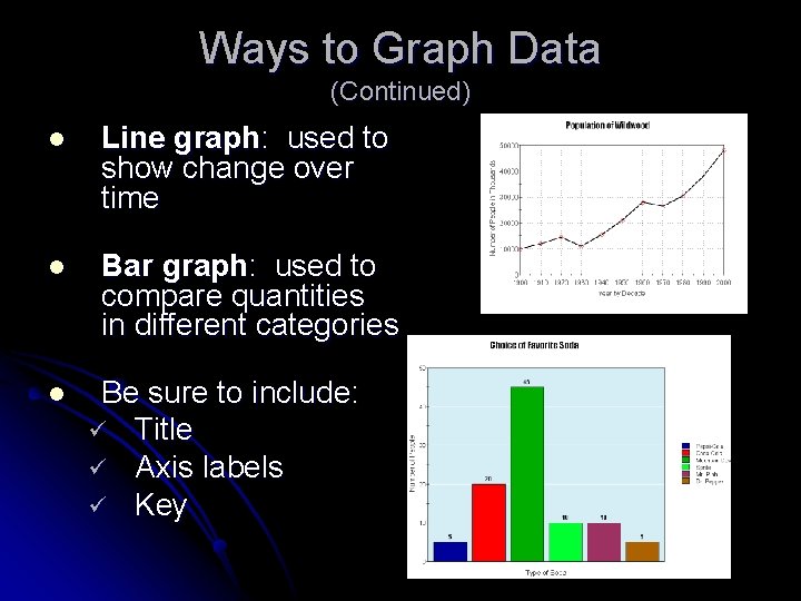 Ways to Graph Data (Continued) l Line graph: used to show change over time