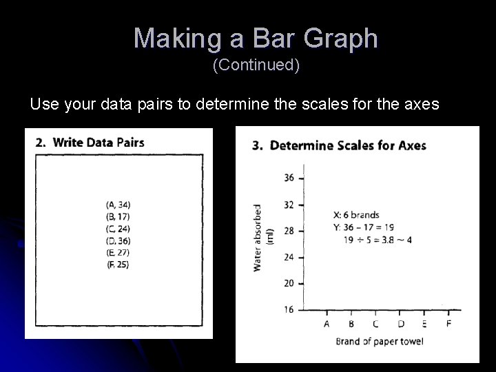 Making a Bar Graph (Continued) Use your data pairs to determine the scales for