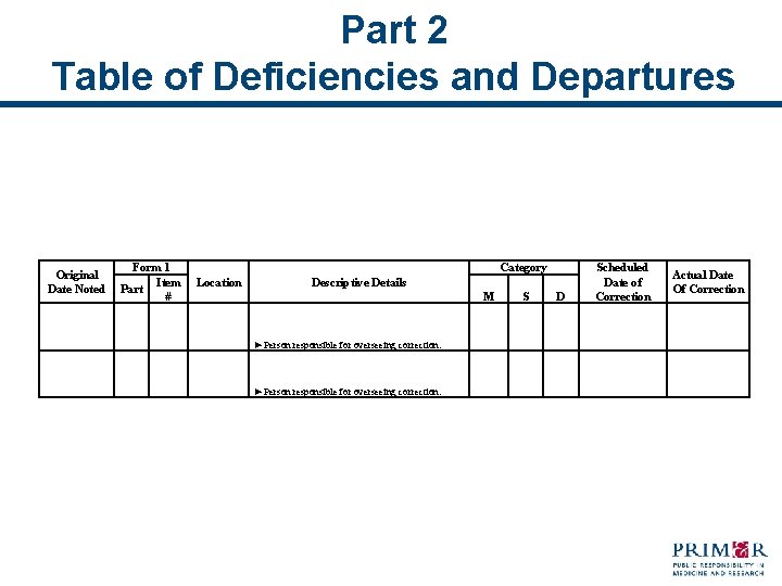 Part 2 Table of Deficiencies and Departures Original Date Noted Form 1 Item Part