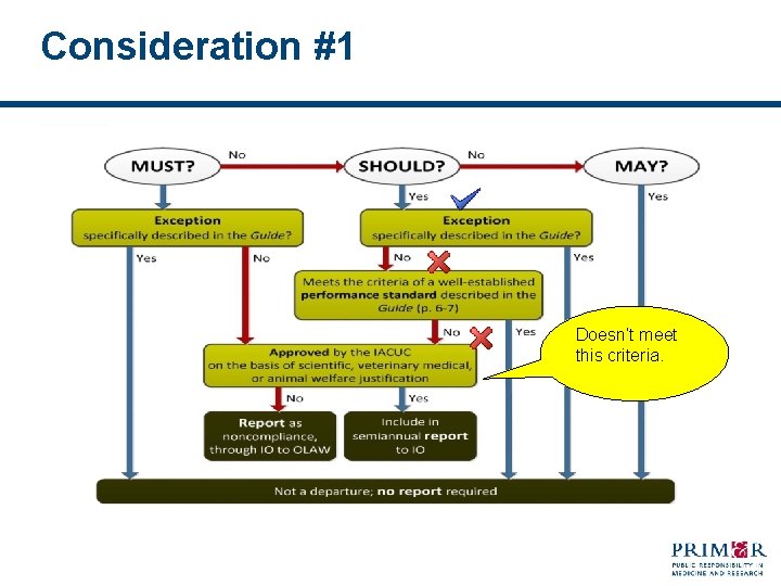 Consideration #1 Doesn’t meet this criteria. 