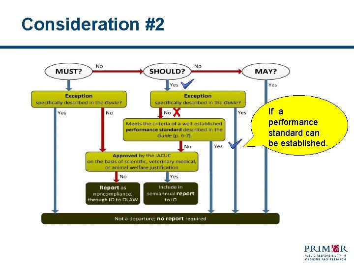 Consideration #2 If a performance standard can be established. 