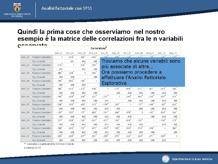 Analisi fattoriale con SPSS Dipartimento di Scienze Politiche 