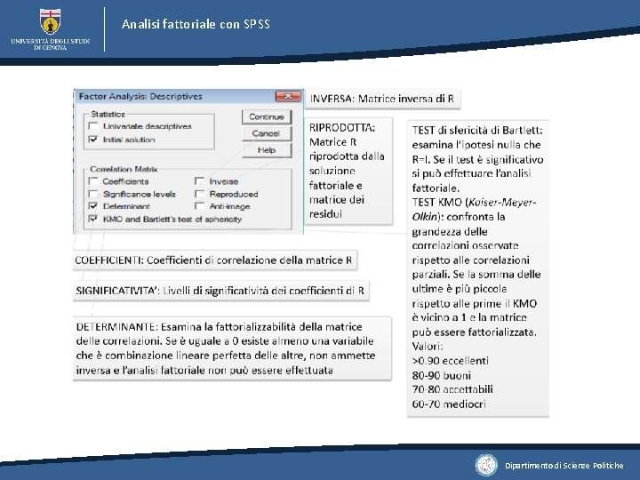 Analisi fattoriale con SPSS Dipartimento di Scienze Politiche 