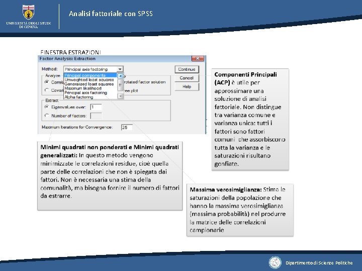 Analisi fattoriale con SPSS Dipartimento di Scienze Politiche 