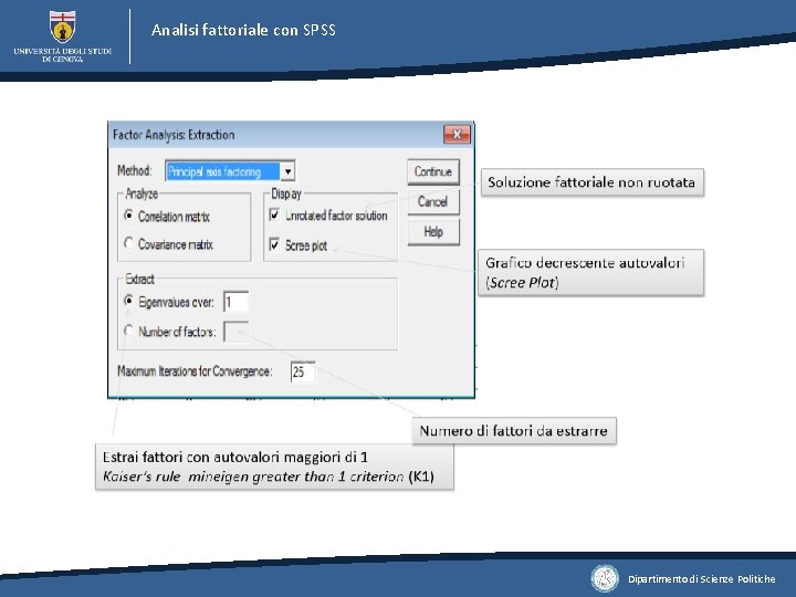 Analisi fattoriale con SPSS Dipartimento di Scienze Politiche 