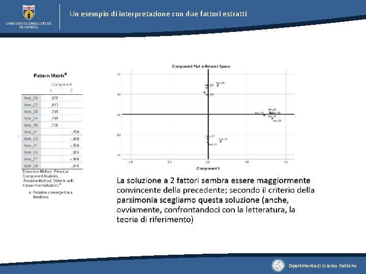 Un esempio di interpretazione con due fattori estratti Dipartimento di Scienze Politiche 