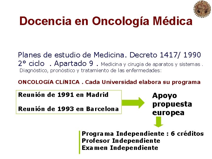 Docencia en Oncología Médica Planes de estudio de Medicina. Decreto 1417/ 1990 2° ciclo.