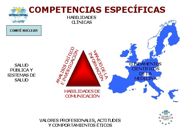 COMPETENCIAS ESPECÍFICAS HABILIDADES CLÍNICAS LA DE N JO CIÓ NE A MA ORM F