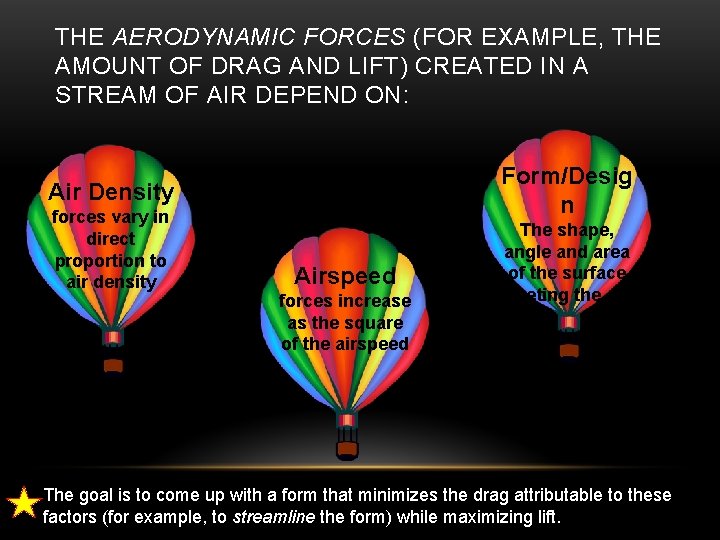 THE AERODYNAMIC FORCES (FOR EXAMPLE, THE AMOUNT OF DRAG AND LIFT) CREATED IN A