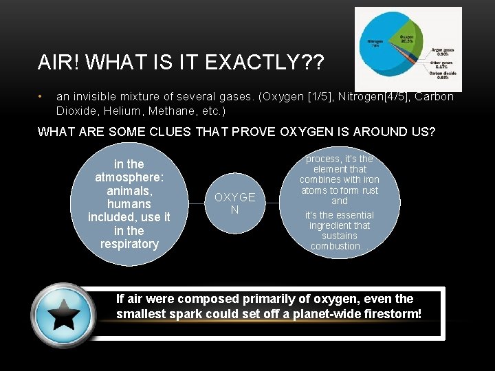 AIR! WHAT IS IT EXACTLY? ? • an invisible mixture of several gases. (Oxygen