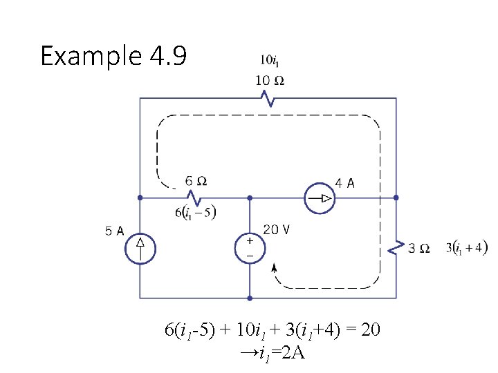 Example 4. 9 6(i 1 -5) + 10 i 1 + 3(i 1+4) = Example 4. 9 6(i 1 -5) + 10 i 1 + 3(i 1+4) =