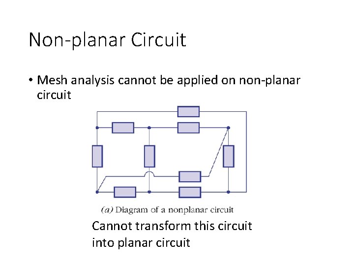 Non-planar Circuit • Mesh analysis cannot be applied on non-planar circuit Cannot transform this Non-planar Circuit • Mesh analysis cannot be applied on non-planar circuit Cannot transform this