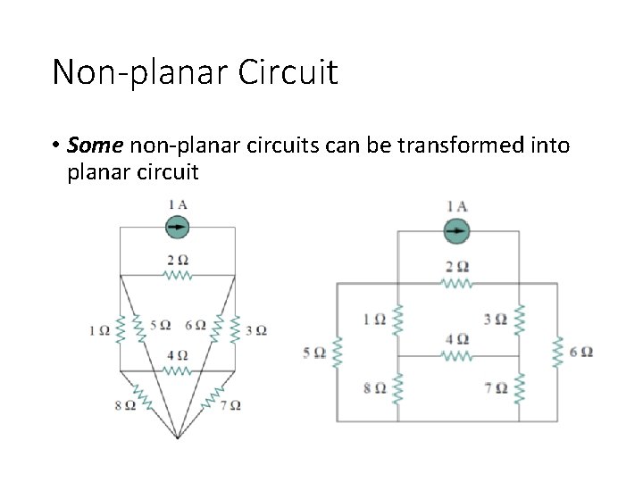 Non-planar Circuit • Some non-planar circuits can be transformed into planar circuit Non-planar Circuit • Some non-planar circuits can be transformed into planar circuit