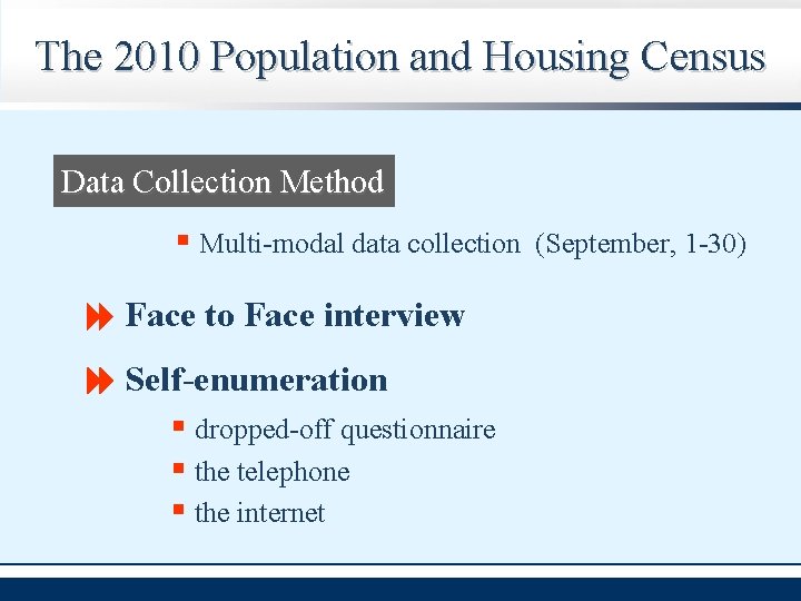 The 2010 Population and Housing Census Data Collection Method § Multi-modal data collection (September,