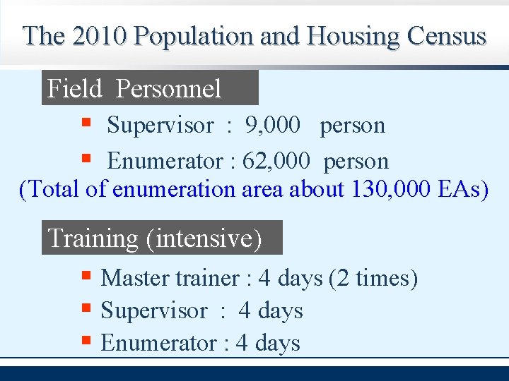 The 2010 Population and Housing Census Field Personnel § Supervisor : 9, 000 person