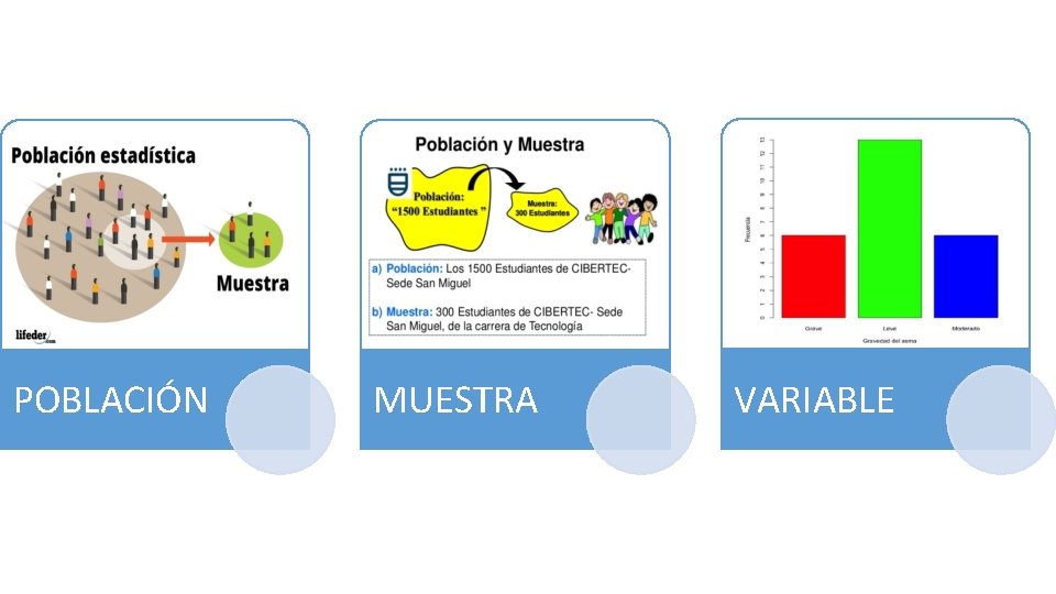 POBLACIÓN MUESTRA VARIABLE 
