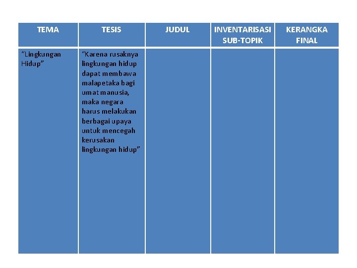 TEMA “Lingkungan Hidup” TESIS “Karena rusaknya lingkungan hidup dapat membawa malapetaka bagi umat manusia,