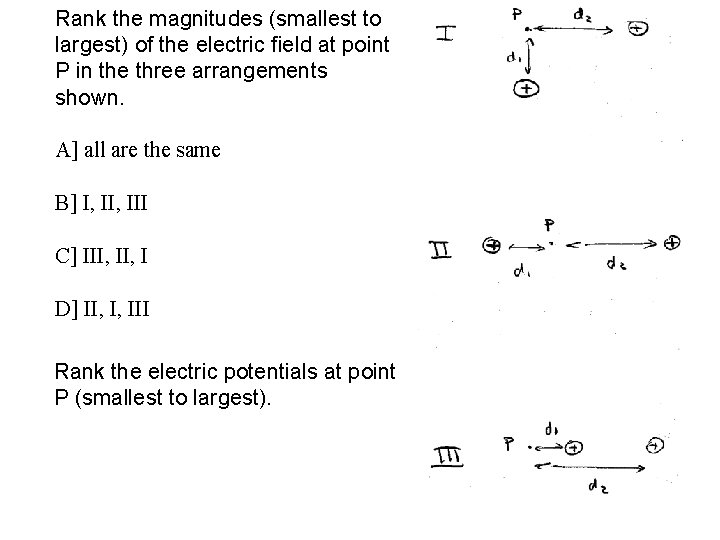 Rank the magnitudes (smallest to largest) of the electric field at point P in
