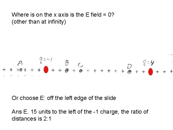 Where is on the x axis is the E field = 0? (other than