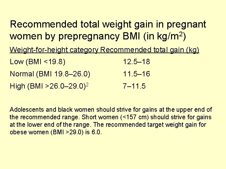 Recommended total weight gain in pregnant women by prepregnancy BMI (in kg/m 2) Weight-for-height