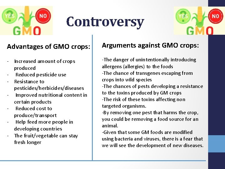 Controversy Advantages of GMO crops: Arguments against GMO crops: - Increased amount of crops