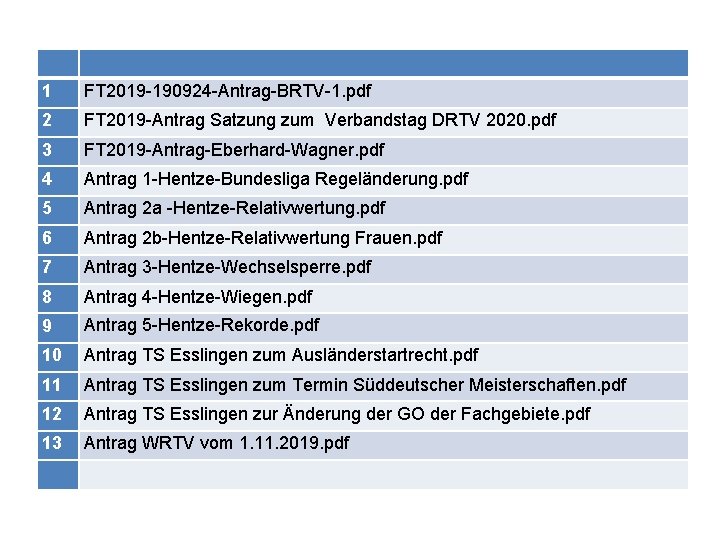 1 FT 2019 -190924 -Antrag-BRTV-1. pdf 2 FT 2019 -Antrag Satzung zum Verbandstag DRTV