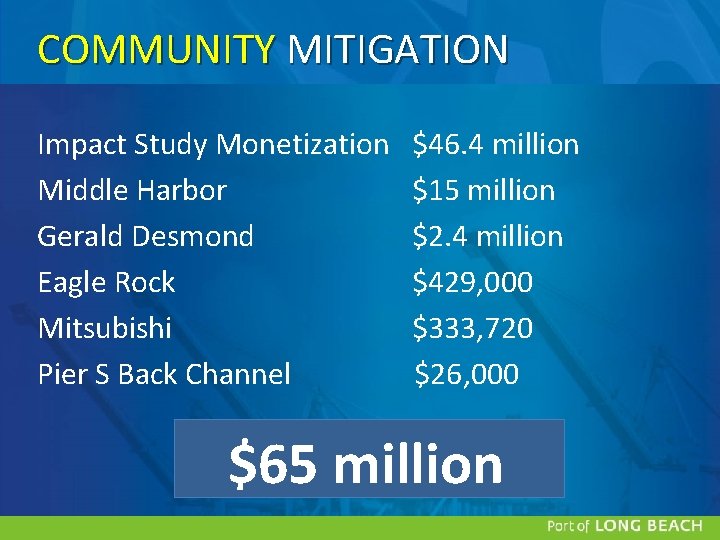 COMMUNITY MITIGATION Impact Study Monetization Middle Harbor Gerald Desmond Eagle Rock Mitsubishi Pier S COMMUNITY MITIGATION Impact Study Monetization Middle Harbor Gerald Desmond Eagle Rock Mitsubishi Pier S
