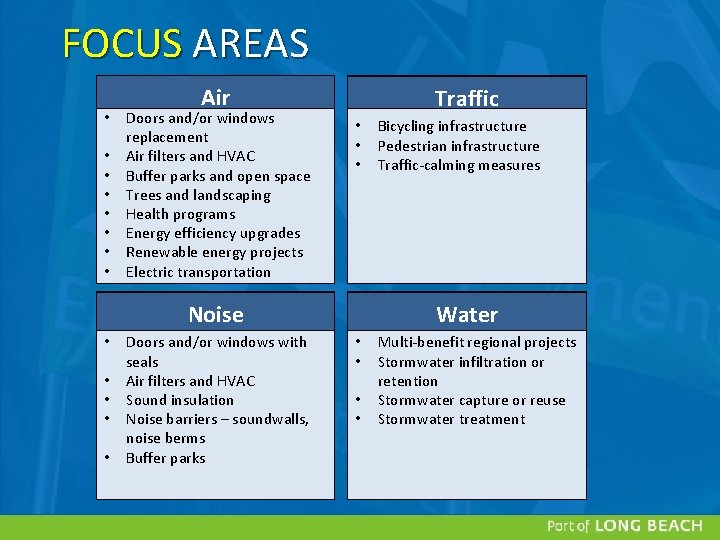 FOCUS AREAS • • Air Doors and/or windows replacement Air filters and HVAC Buffer FOCUS AREAS • • Air Doors and/or windows replacement Air filters and HVAC Buffer