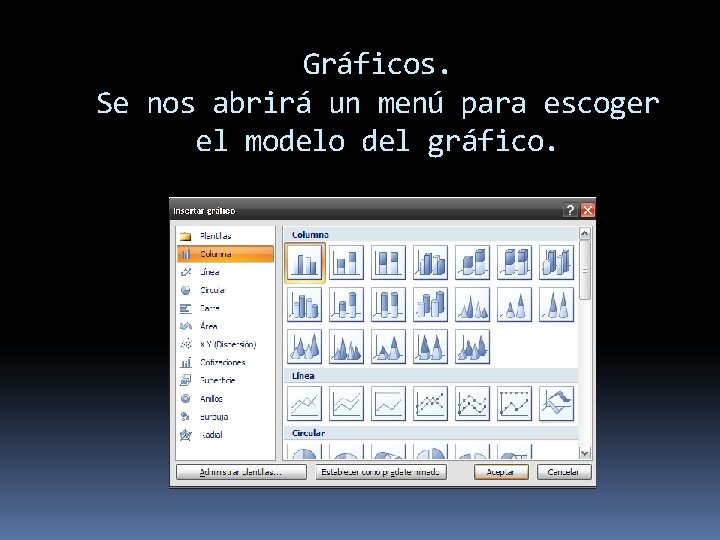 Gráficos. Se nos abrirá un menú para escoger el modelo del gráfico. 