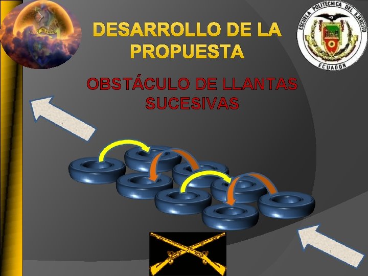 DESARROLLO DE LA PROPUESTA OBSTÁCULO DE LLANTAS SUCESIVAS 