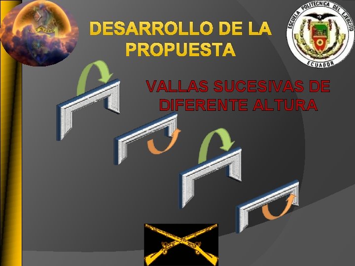 DESARROLLO DE LA PROPUESTA VALLAS SUCESIVAS DE DIFERENTE ALTURA 