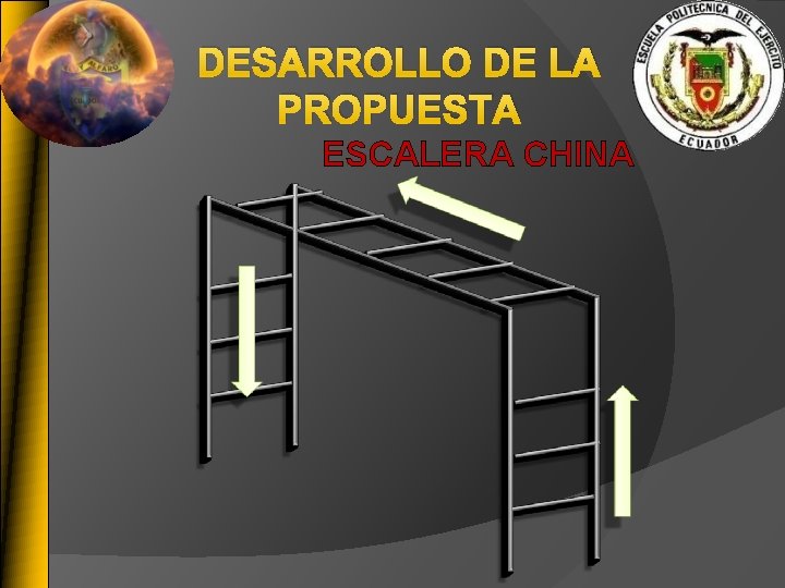 DESARROLLO DE LA PROPUESTA ESCALERA CHINA 