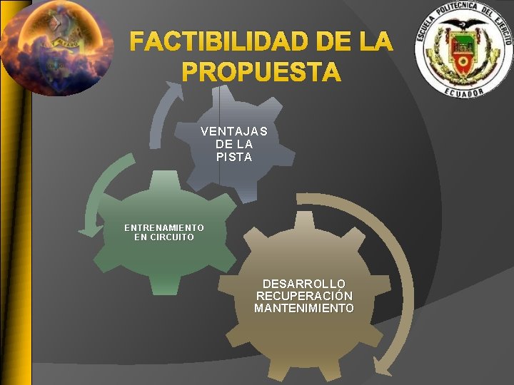 FACTIBILIDAD DE LA PROPUESTA VENTAJAS DE LA PISTA ENTRENAMIENTO EN CIRCUITO DESARROLLO RECUPERACIÓN MANTENIMIENTO