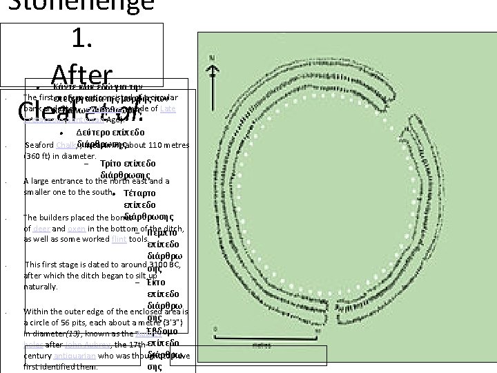 Stonehenge 1. After Cleal et al. Κάντε κλικ εδώ για την The firstεπεξεργασία monument