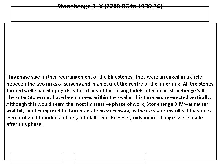 Stonehenge 3 IV (2280 BC to 1930 BC) This phase saw further rearrangement of