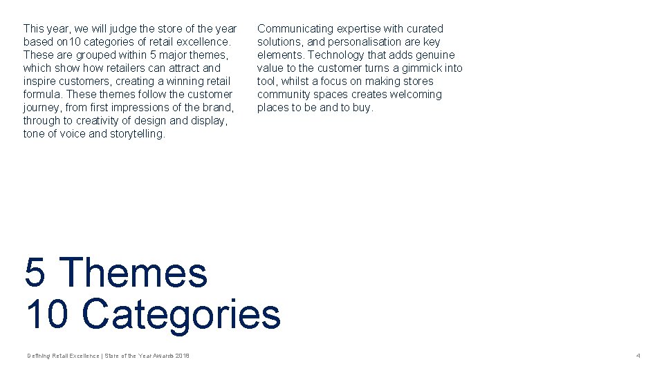 This year, we will judge the store of the year based on 10 categories