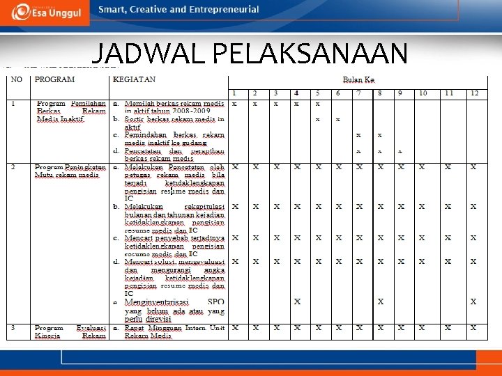 JADWAL PELAKSANAAN 