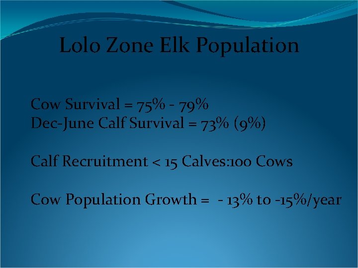 Lolo Zone Elk Population Cow Survival = 75% - 79% Dec-June Calf Survival =