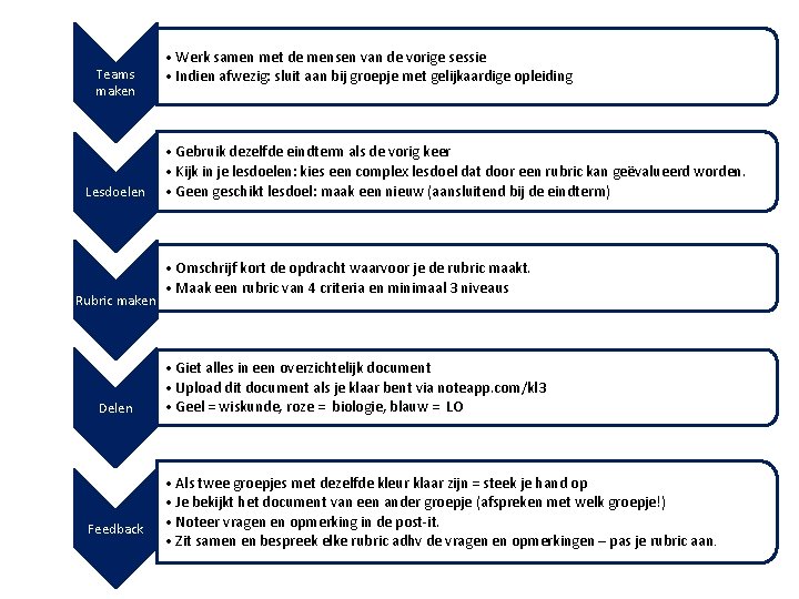 Teams maken Lesdoelen Rubric maken Delen Feedback • Werk samen met de mensen van