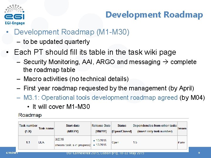 Development Roadmap • Development Roadmap (M 1 -M 30) – to be updated quarterly