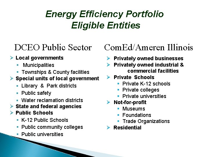 Energy Efficiency Portfolio Eligible Entities DCEO Public Sector Ø Local governments § Municipalities §