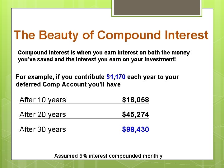 The Beauty of Compound Interest Compound interest is when you earn interest on both