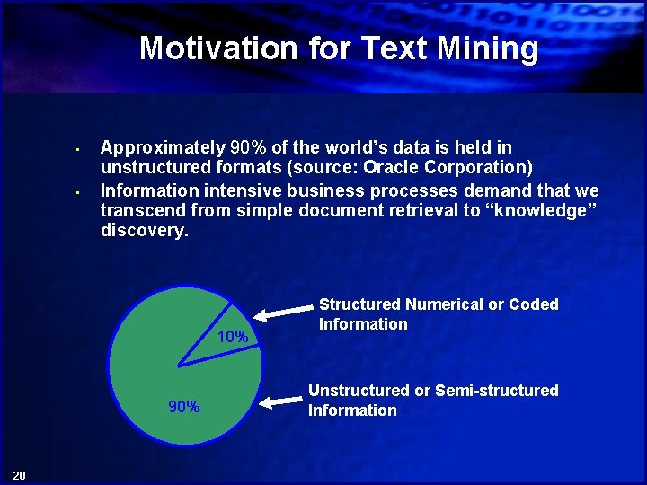 Motivation for Text Mining • • Approximately 90% of the world’s data is held