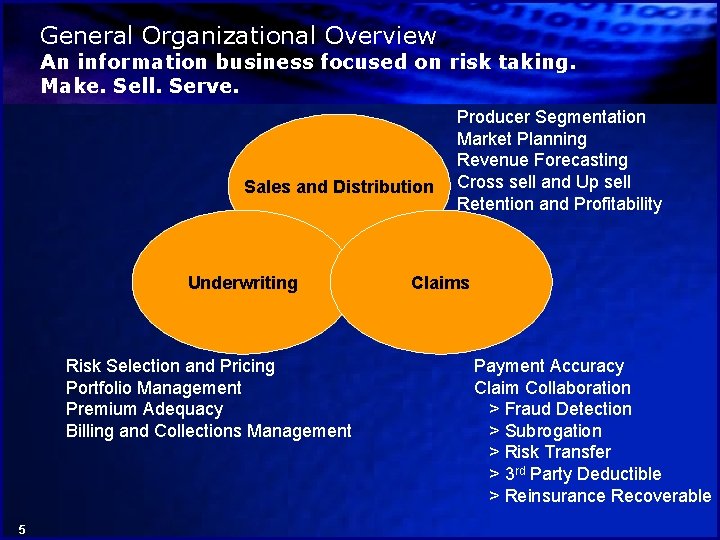 General Organizational Overview An information business focused on risk taking. Make. Sell. Serve. Sales