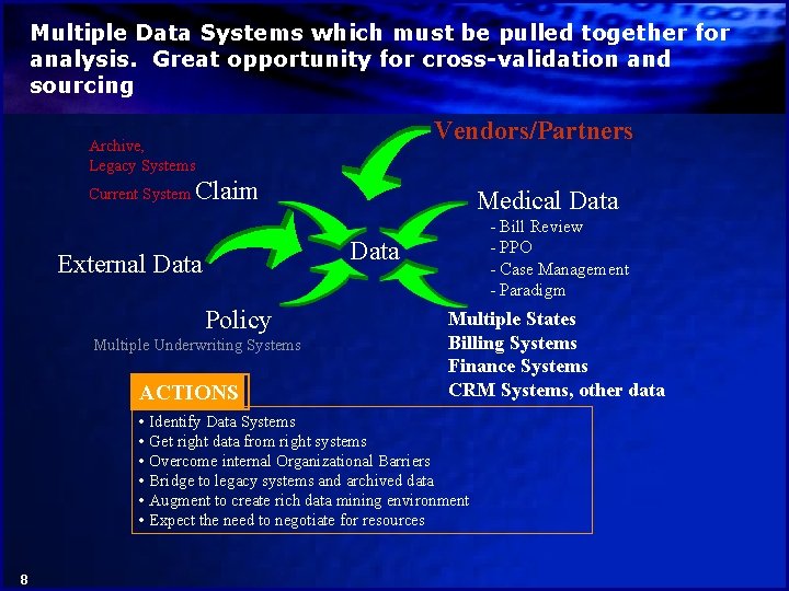 Multiple Data Systems which must be pulled together for analysis. Great opportunity for cross-validation