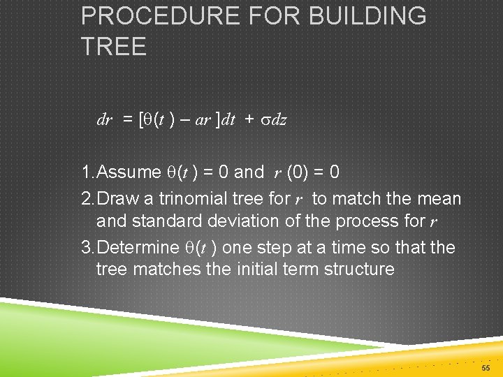 PROCEDURE FOR BUILDING TREE dr = [q(t ) – ar ]dt + sdz 1.